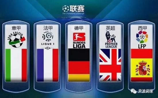 在全球瞩目