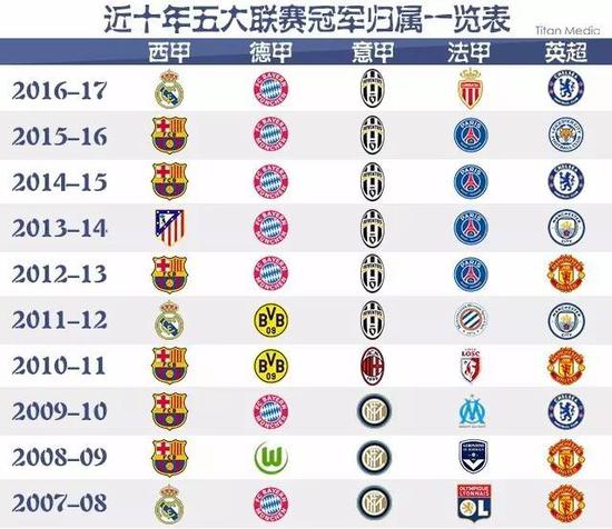 隐藏着什么